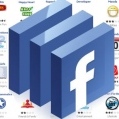 Alat za programiranje lažnih Facebook aplikacija